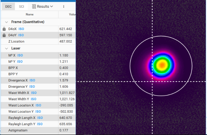 Beam quality of 266nm laser