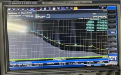 Breaking the World Record: Low-Noise Deep Ultraviolet Picosecond Laser Helps Improve the Resolution of High-Energy CT