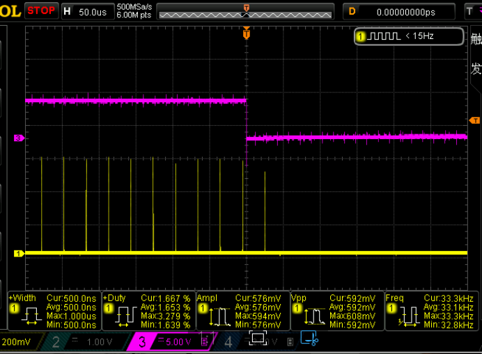 Light-off response (30μs)