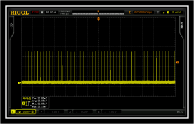 Pulse stability: pulse peak value and width jitter<3%